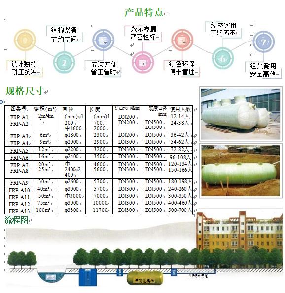 牡丹江玻璃钢化粪池